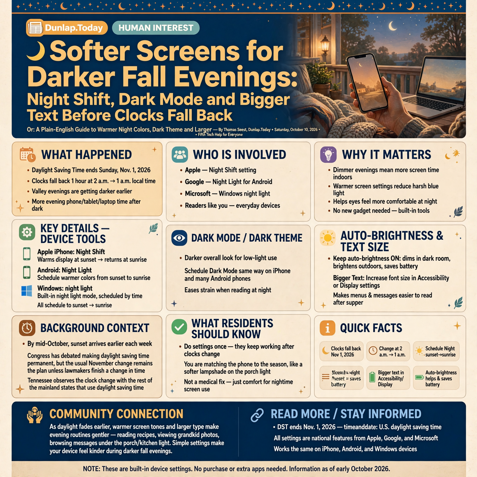 Story infographic