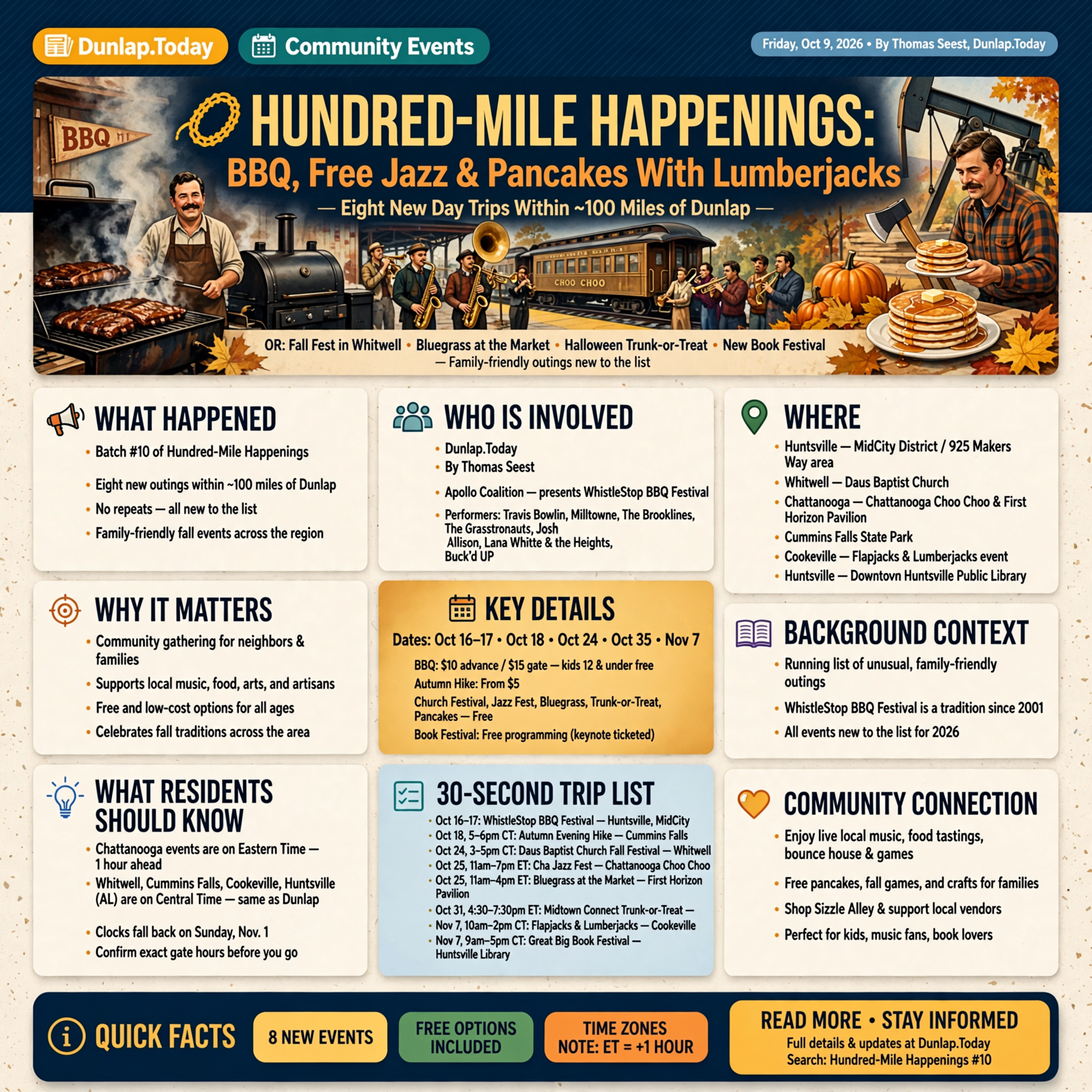 Story infographic