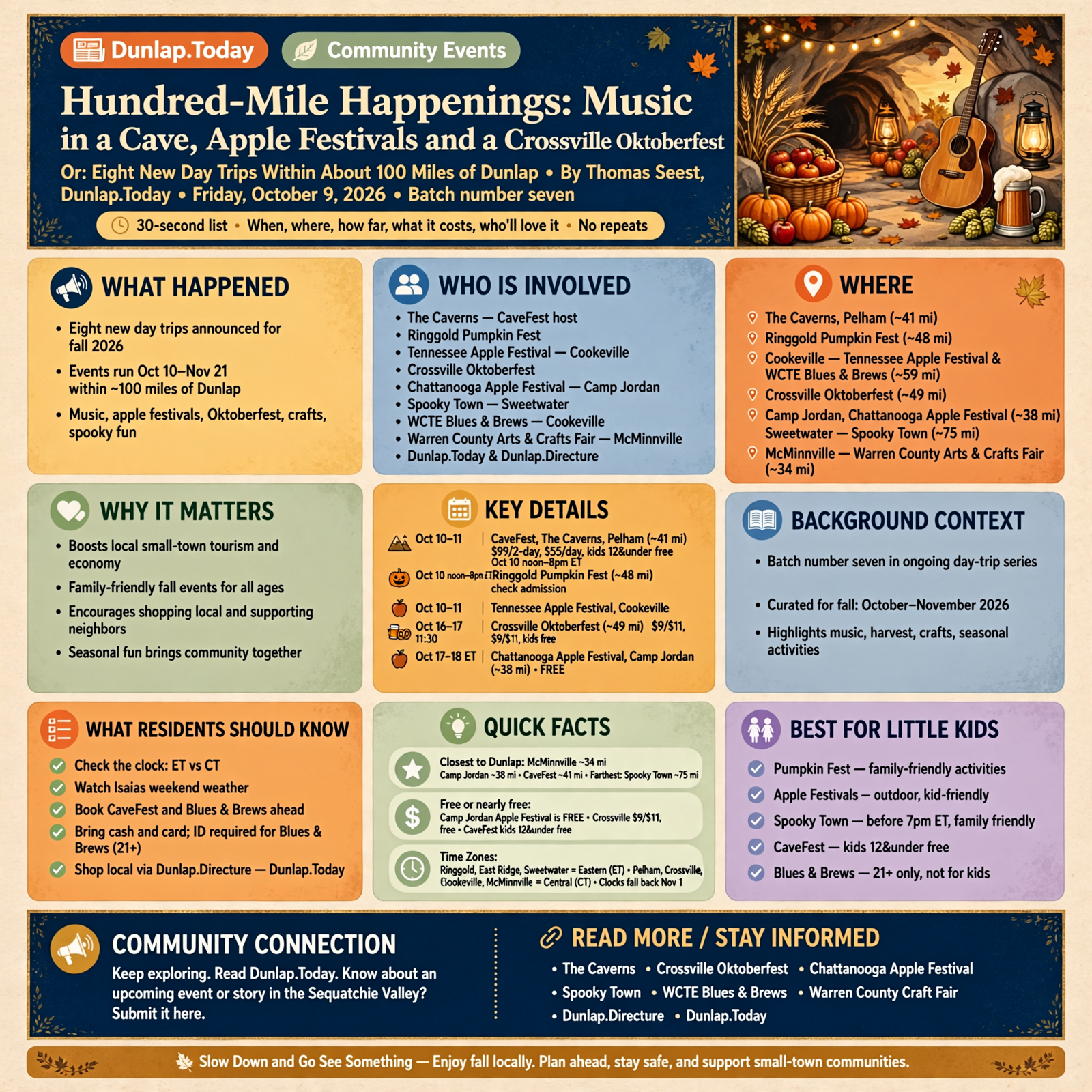 Story infographic