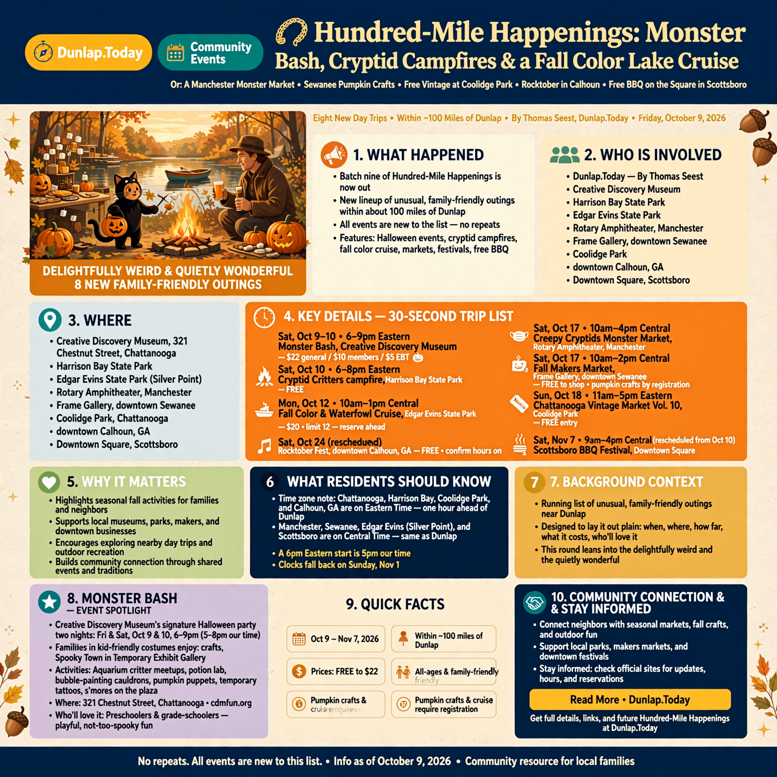 Story infographic